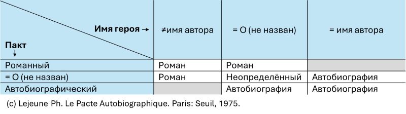 lezhjon_-avtopakt31_01_2025_800_zhma